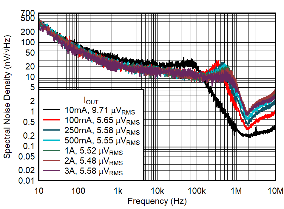 GUID-20221031-SS0I-WFP9-FD52-SP377ZXQ8MMH-low.png