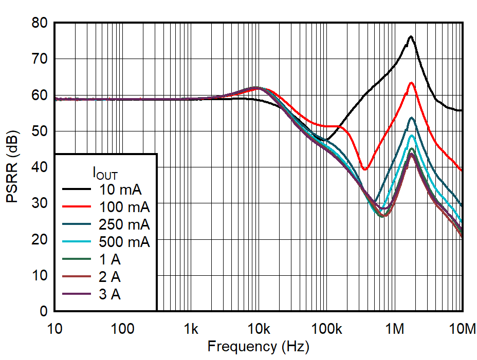 GUID-20221031-SS0I-Z8CH-S9NX-GW9NL9KFWGTR-low.png