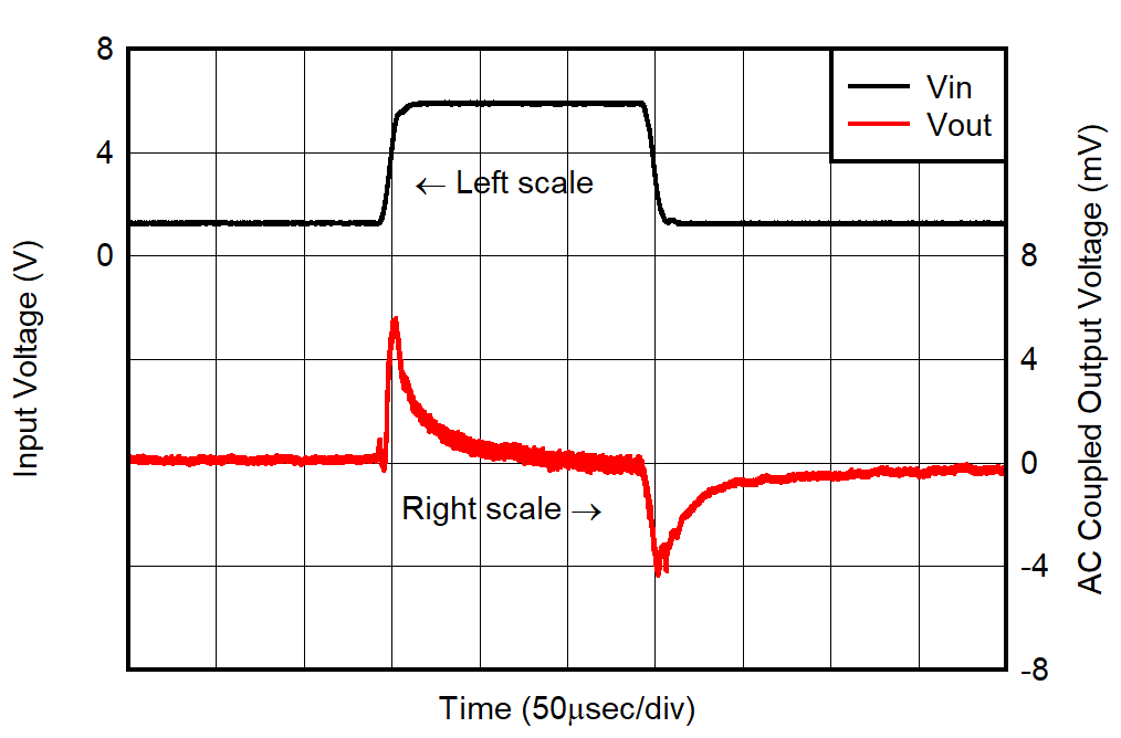 GUID-20221207-SS0I-1ZL0-RC17-D4PCHPKSF6SC-low.png