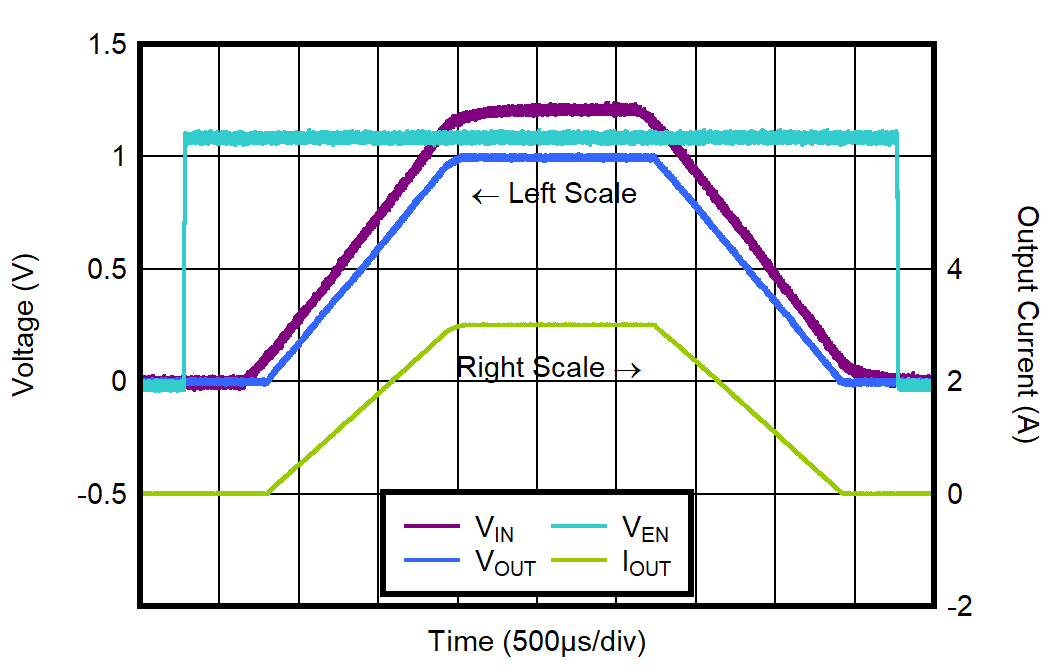 GUID-20221207-SS0I-PVDT-H9PG-VXS28BSCC564-low.png