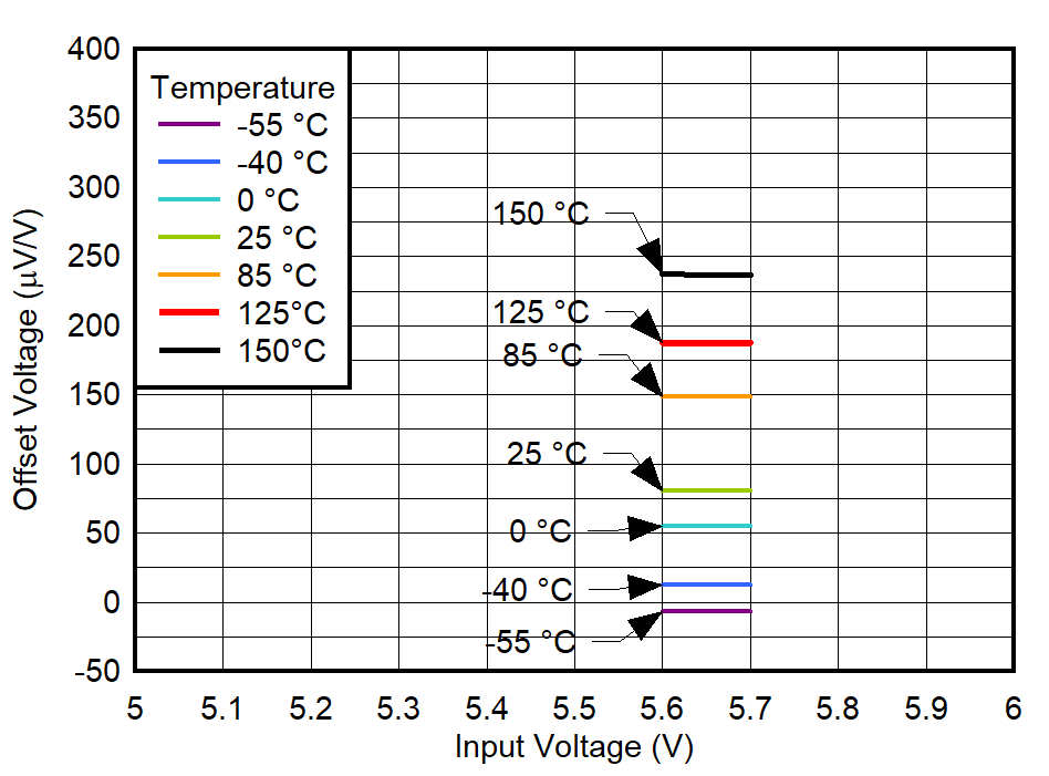 GUID-20220224-SS0I-6ZQW-VH8L-LRHXX6Z8H792-low.png