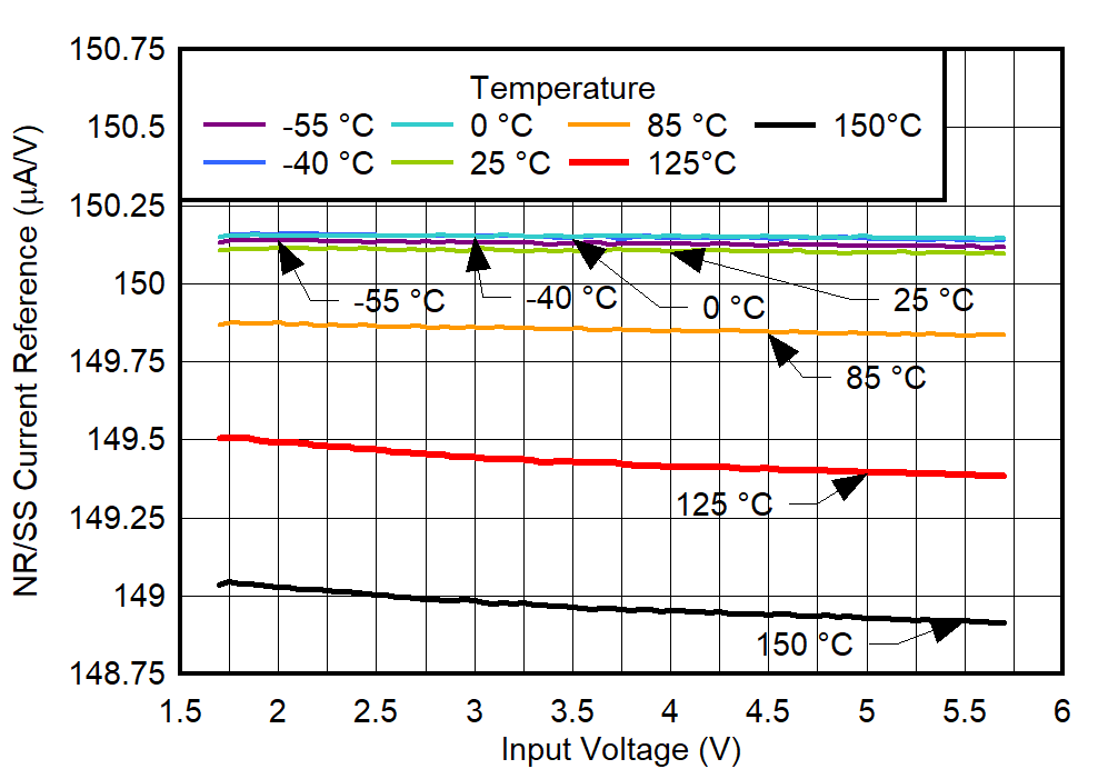 GUID-20220224-SS0I-MW9G-QVJT-8VRKBSPGDRDZ-low.png