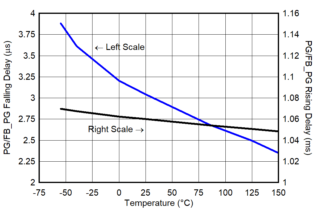 GUID-20220301-SS0I-MBSP-VSK4-NBZHTXJSH6X5-low.png