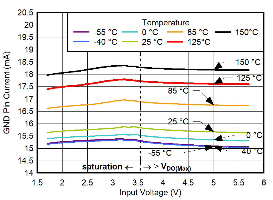 GUID-20230330-SS0I-BDZQ-BQVS-FRBHWJ1GJ68R-low.png