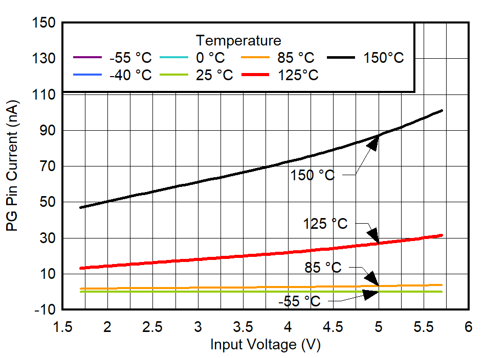 GUID-20230330-SS0I-BGVL-TKDV-F1JWTDLGTKMZ-low.png