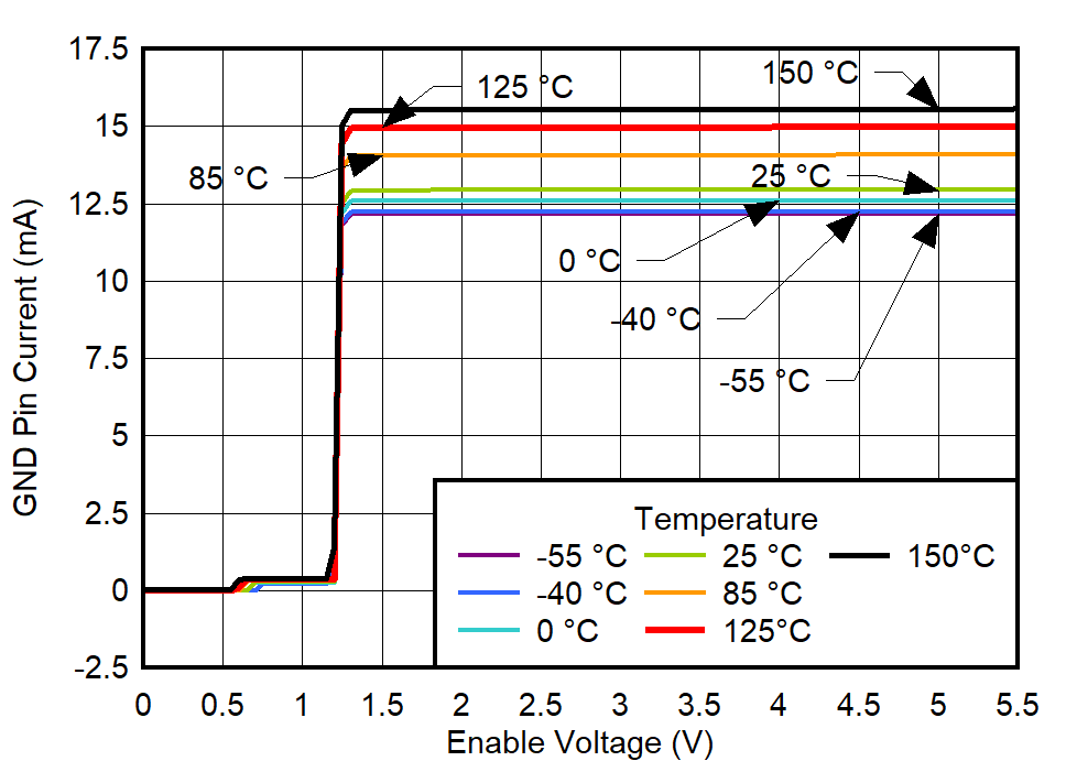 GUID-20230330-SS0I-BS20-FWS2-ZXZ9FZ4VVNS7-low.png