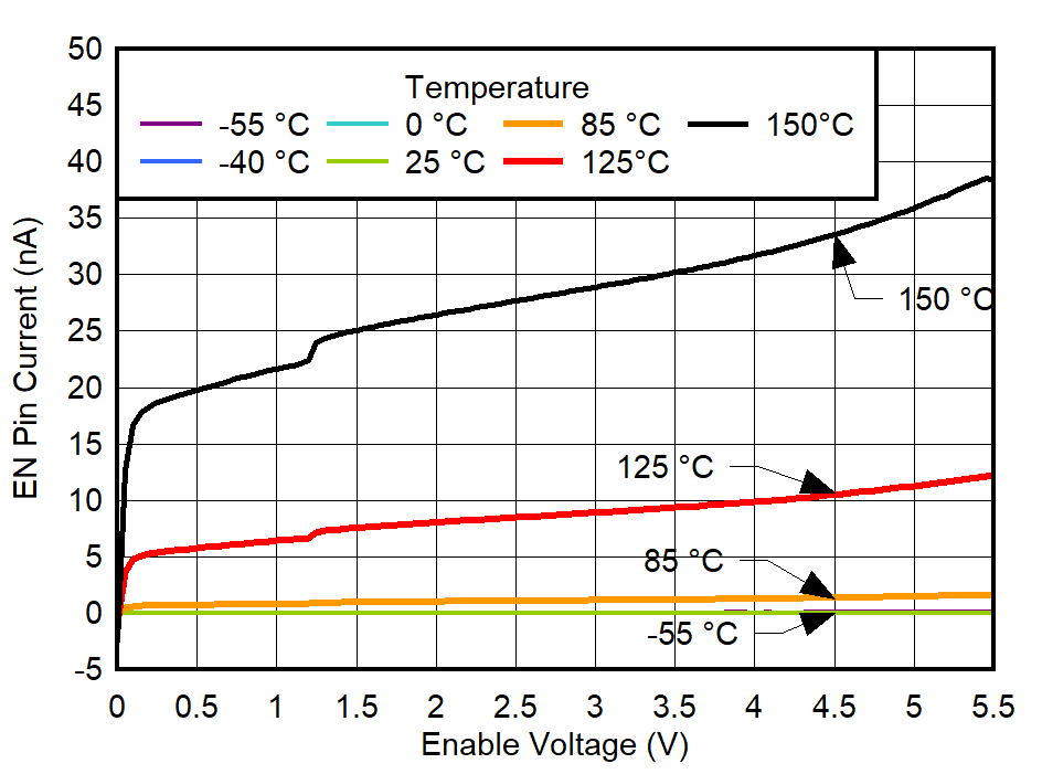 GUID-20230330-SS0I-CXJR-JDV3-4BGL7ZQHWZTG-low.png