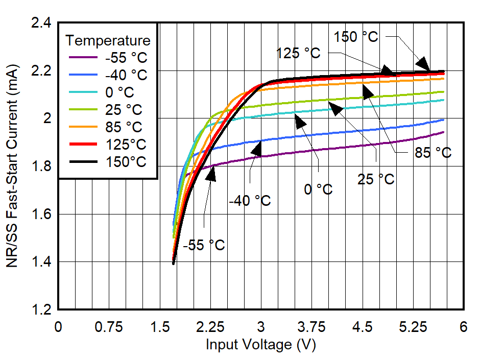 GUID-20230330-SS0I-J3TM-FXXD-SWXQFKR6BTZW-low.png