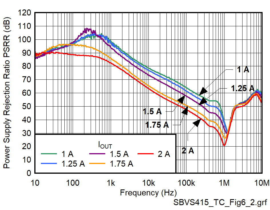 GUID-20230517-SS0I-2Z8S-MFTT-BV5WM2NDSJXF-low.png