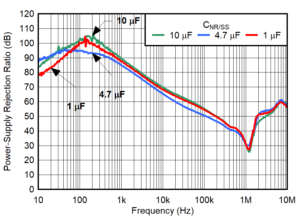 GUID-20230518-SS0I-225N-SGZF-RB76Q4GJQRJZ-low.png