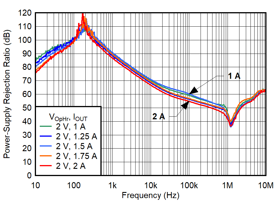 GUID-20230518-SS0I-41GD-HPCR-M58NZBSW3RC1-low.png