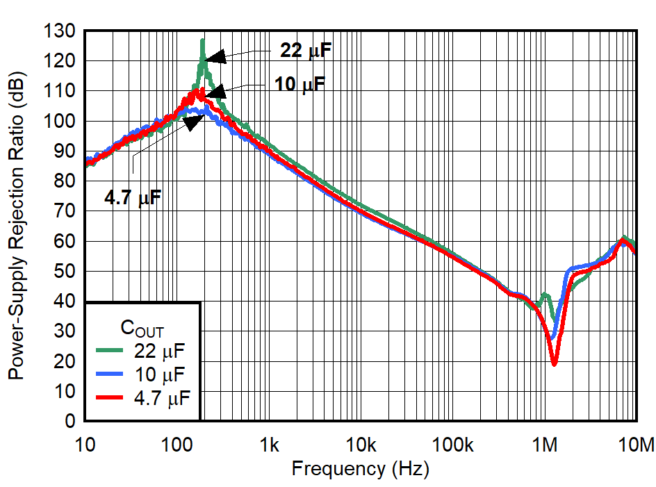 GUID-20230518-SS0I-5WMJ-BPXH-S09J0GJWVDGD-low.png