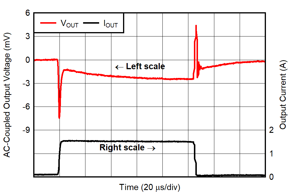 GUID-20230518-SS0I-CWLQ-GDMV-4LVMLHZWHXM5-low.png