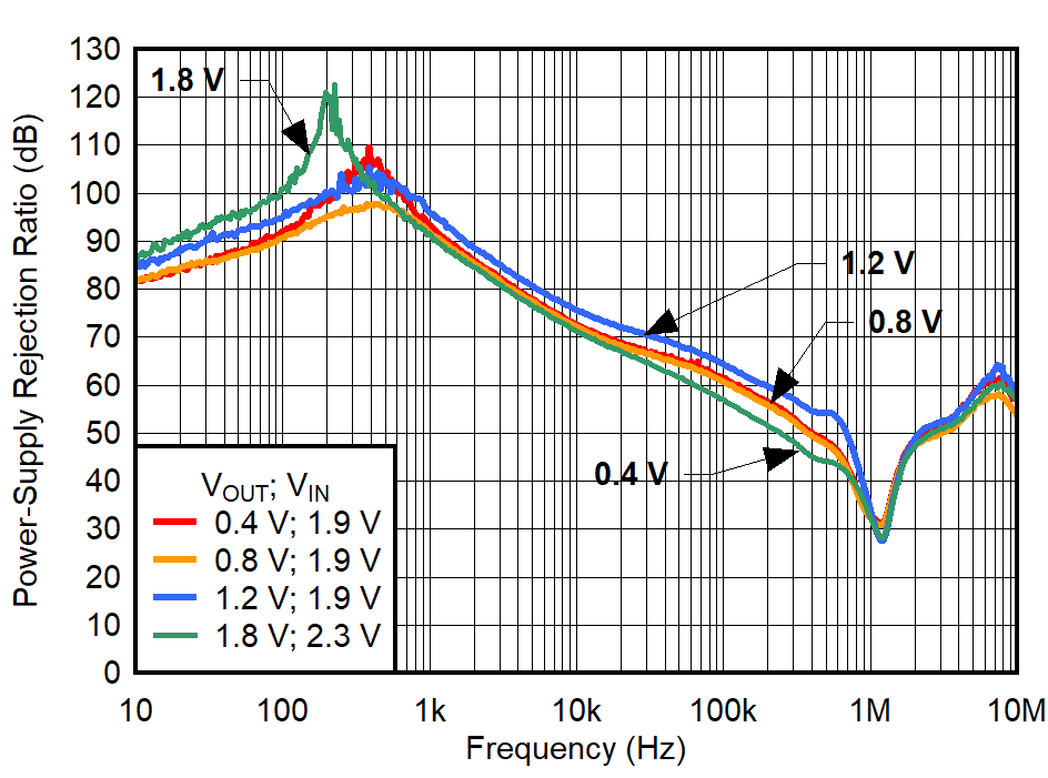 GUID-20230518-SS0I-MBZ3-1L4B-KMTSKZ1R1KGW-low.png