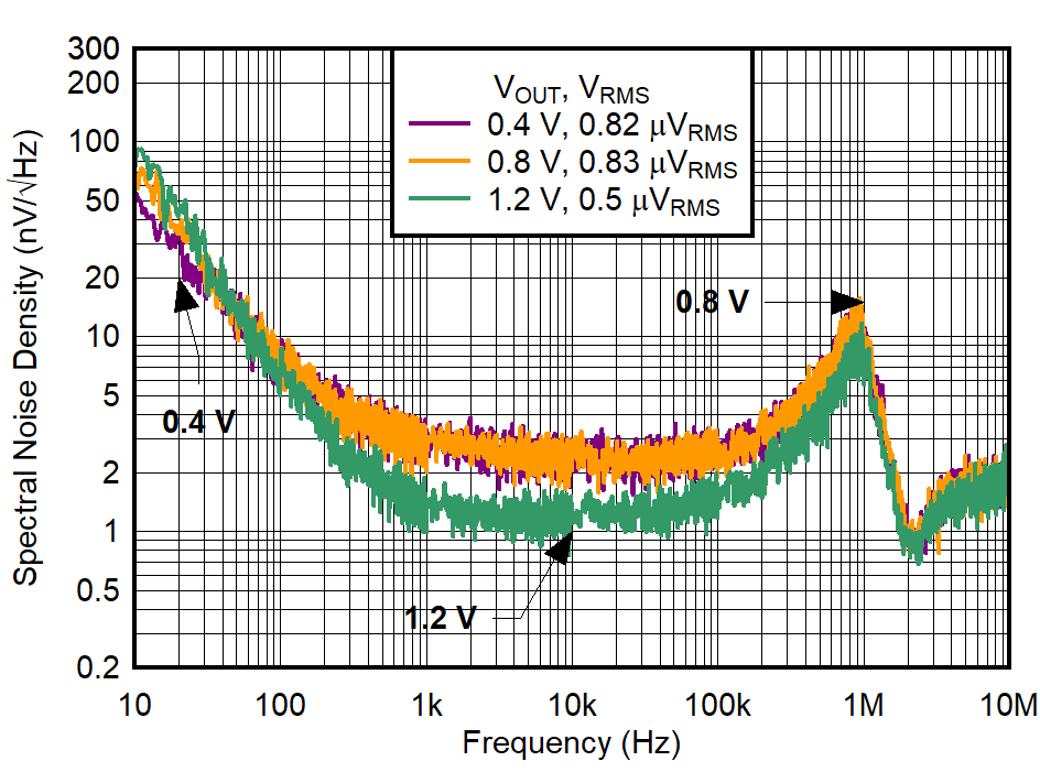 GUID-20230518-SS0I-MFNP-SN1L-38TQ0SRTLMHC-low.png