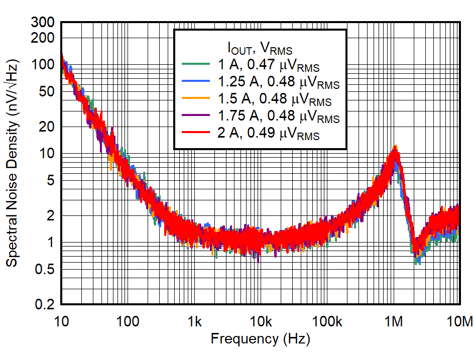 GUID-20230518-SS0I-TDR7-M6CT-X5TV483HNXSD-low.png