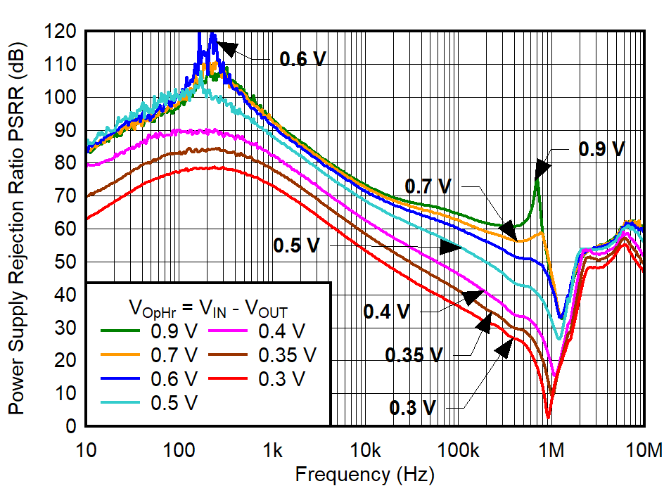 GUID-20230518-SS0I-TNFT-PJT7-LNBMQXPKCBC2-low.png