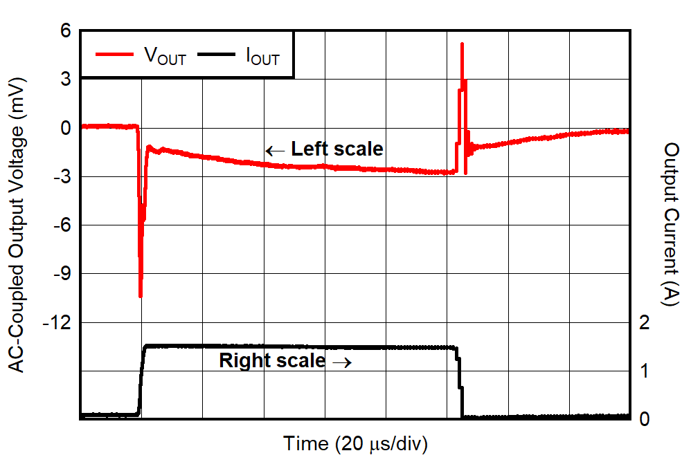 GUID-20230518-SS0I-TZD3-SQZS-1N167HZCL436-low.png