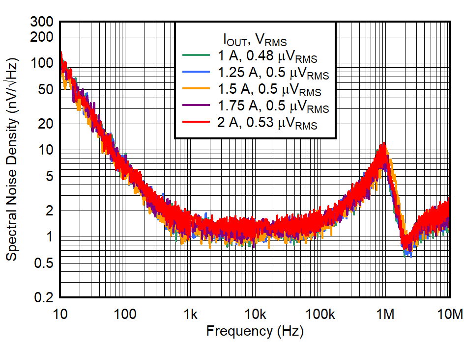 GUID-20230518-SS0I-XVKP-94VW-Z2DHD16NP23Q-low.png