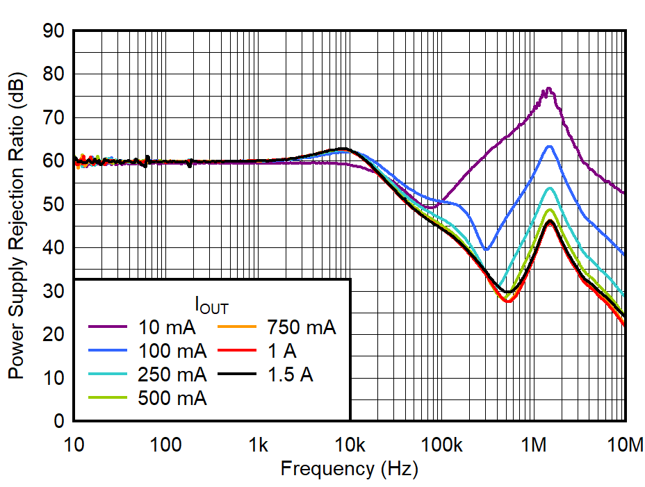 GUID-20221118-SS0I-ZKKD-MWNT-MCXPQSXKC16R-low.png