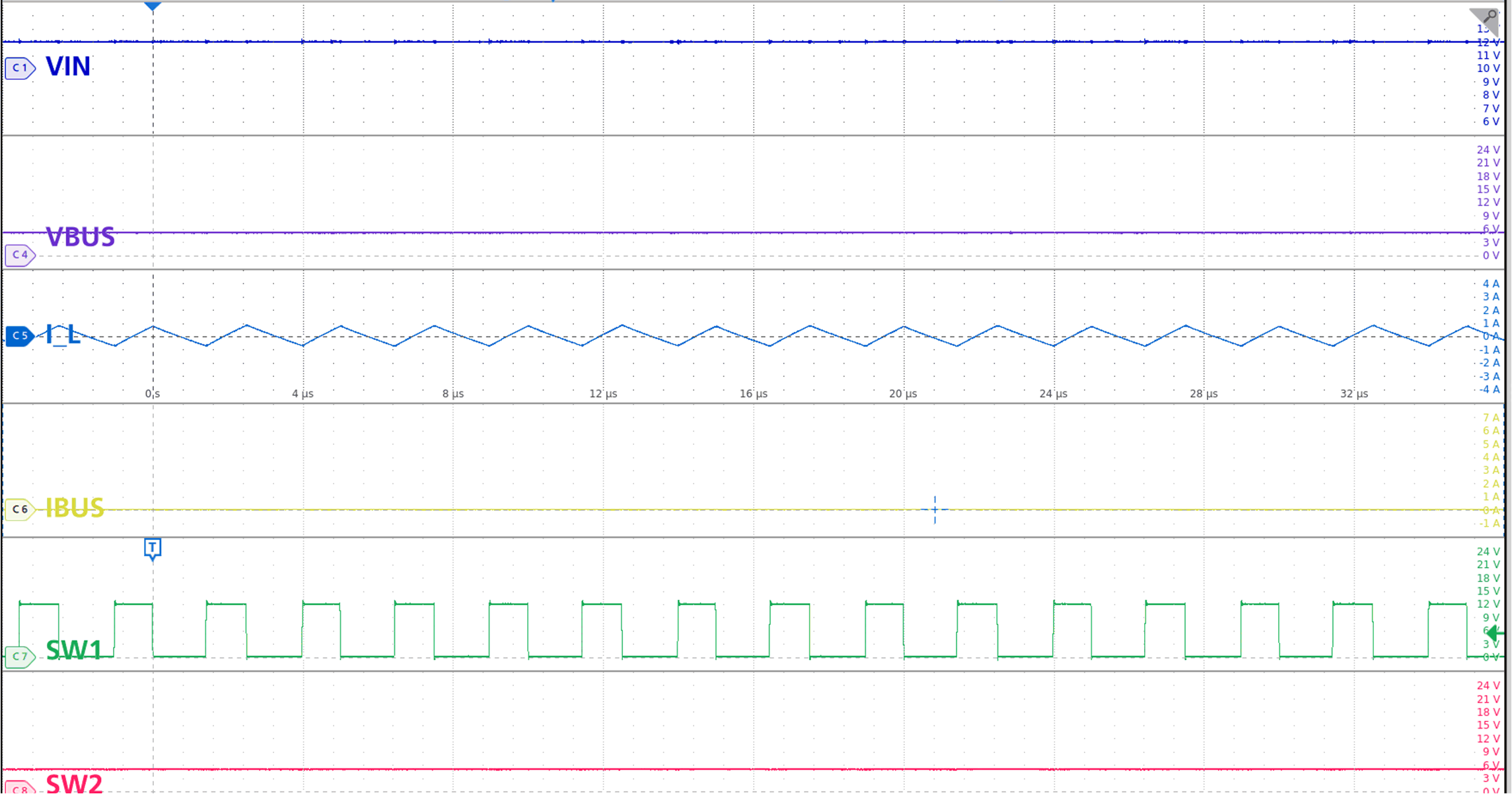 TPS25772-Q1 Buck Mode: Nominal VIN,
            No Load