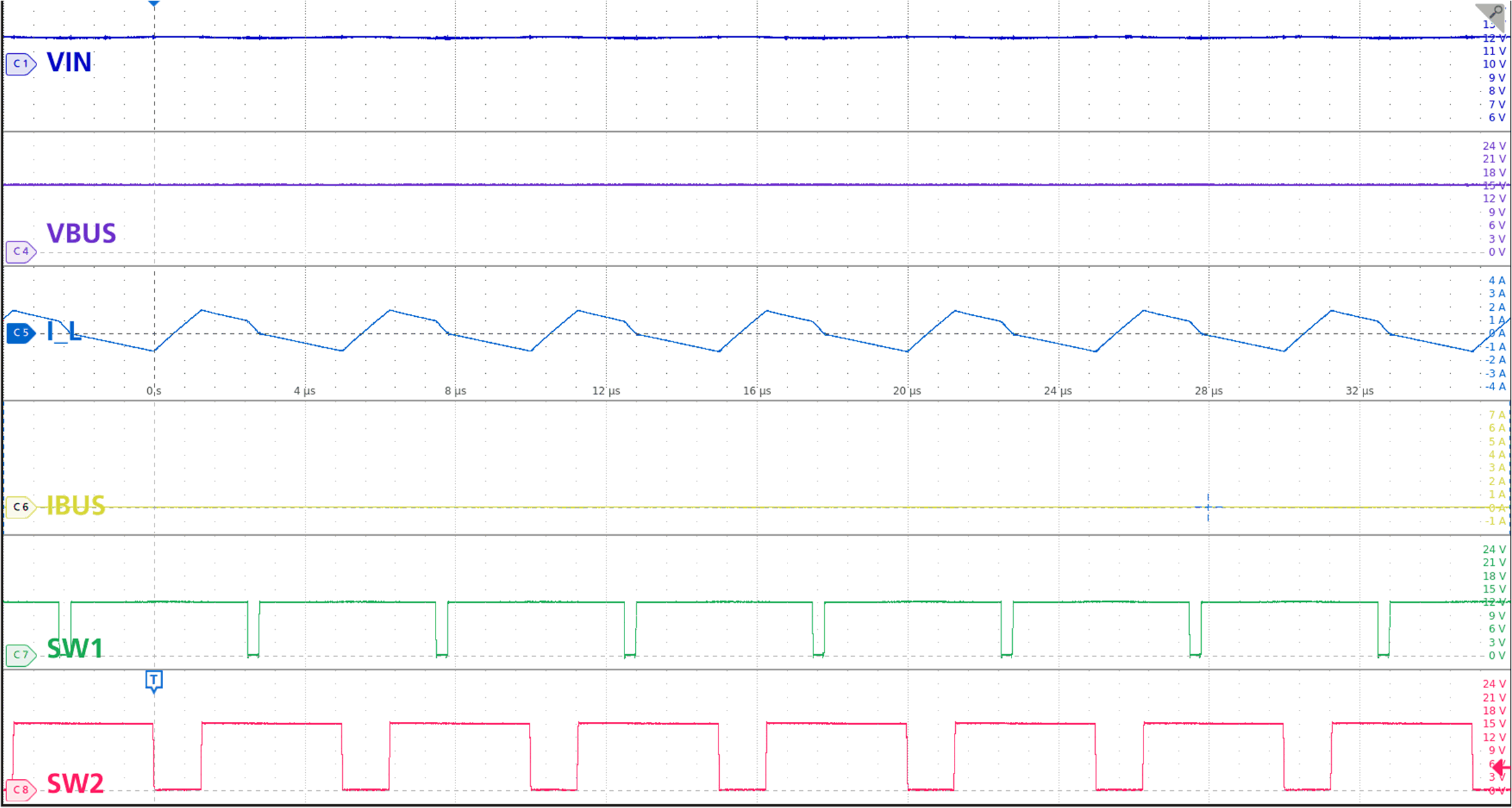 TPS25772-Q1 Buck-Boost Mode: Nominal
              VIN, No Load