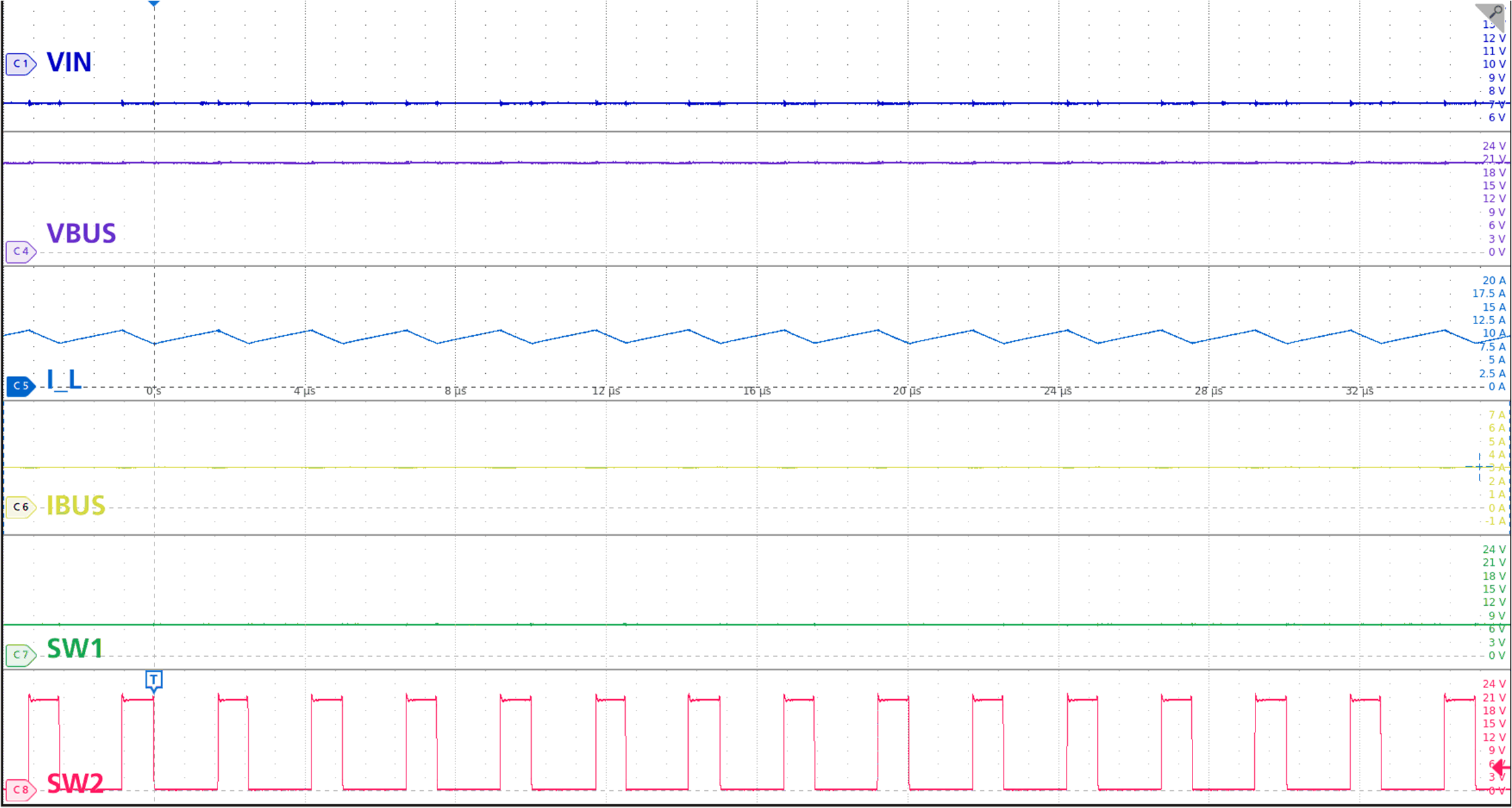 TPS25772-Q1 Boost Mode: Low VIN, 3 A
            Load