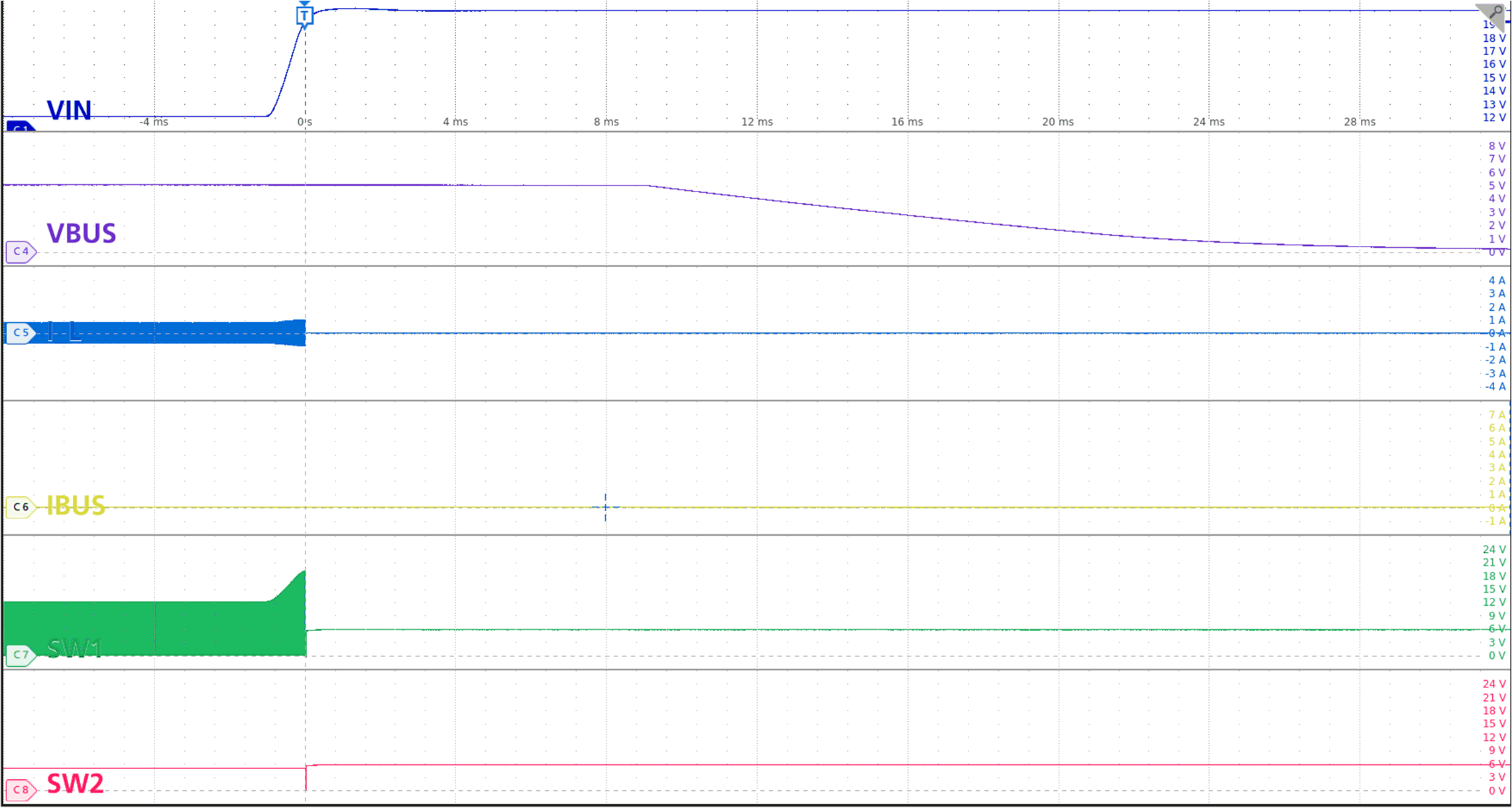 TPS25772-Q1 VIN(OVP) Showing
              VBUS Discharge