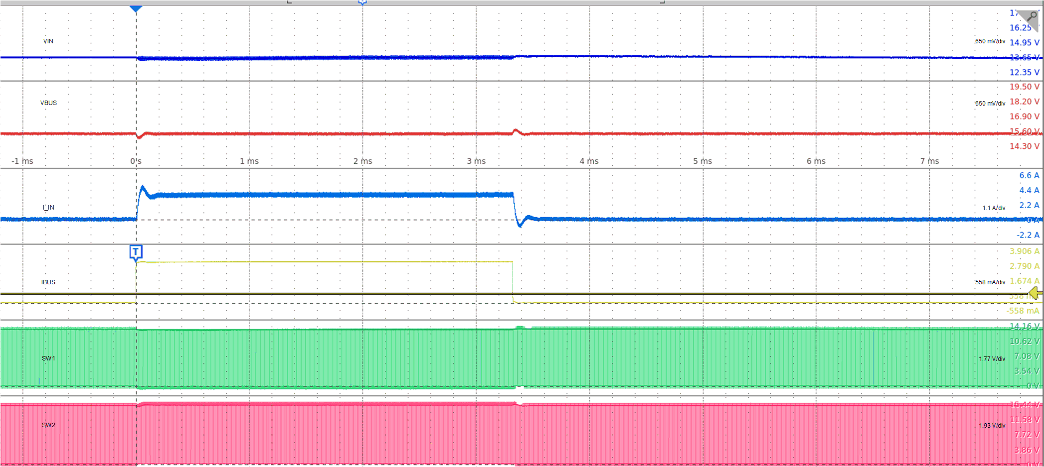 TPS25772-Q1 Load Transient (Buck-Boost):
              VBUS = 15 V