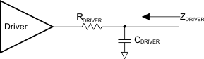 TPS25772-Q1 ZDRIVER Circuit