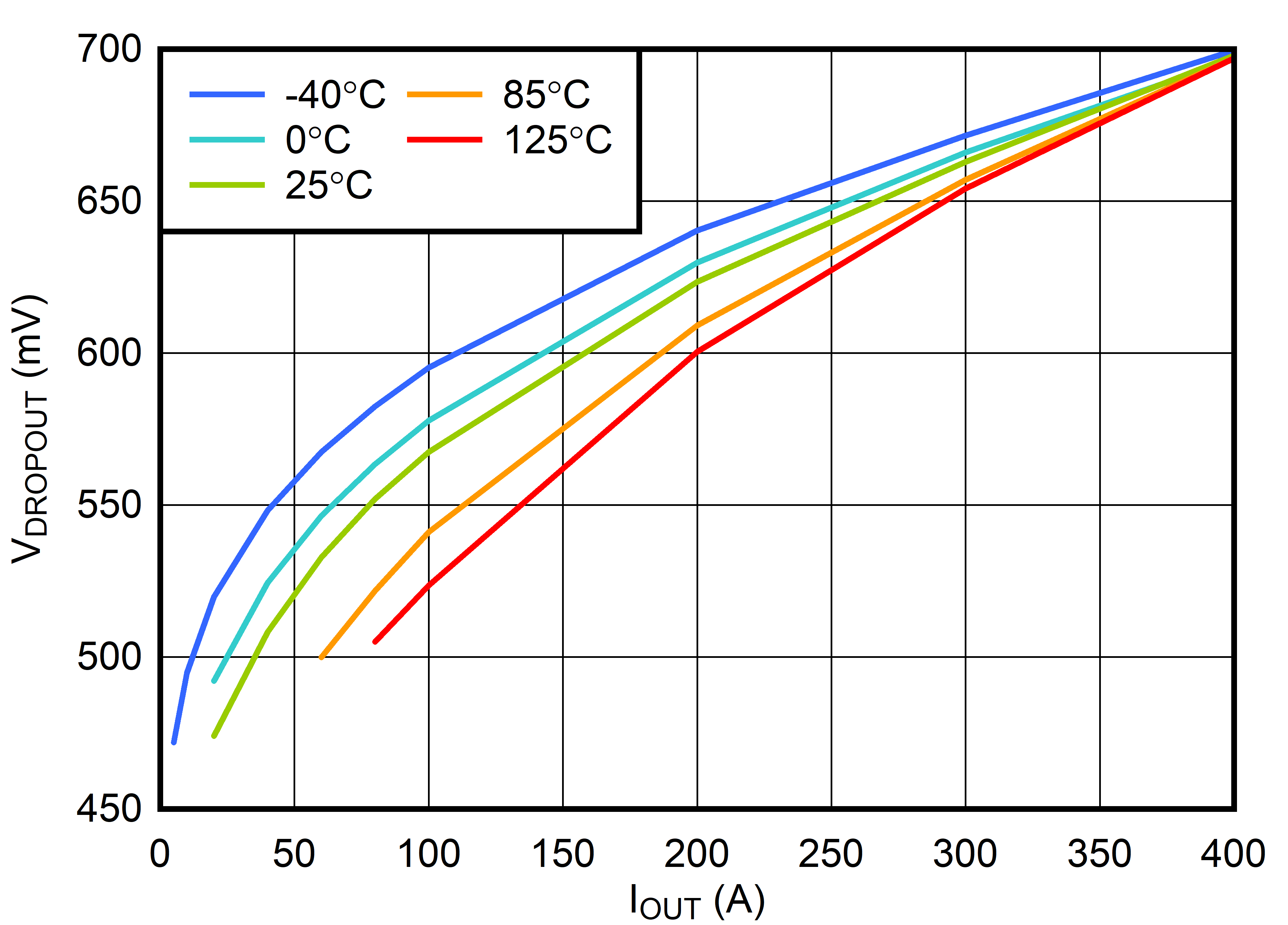 GUID-20220626-SS0I-7BBQ-C9NC-BKWRP3TQNFWK-low.png