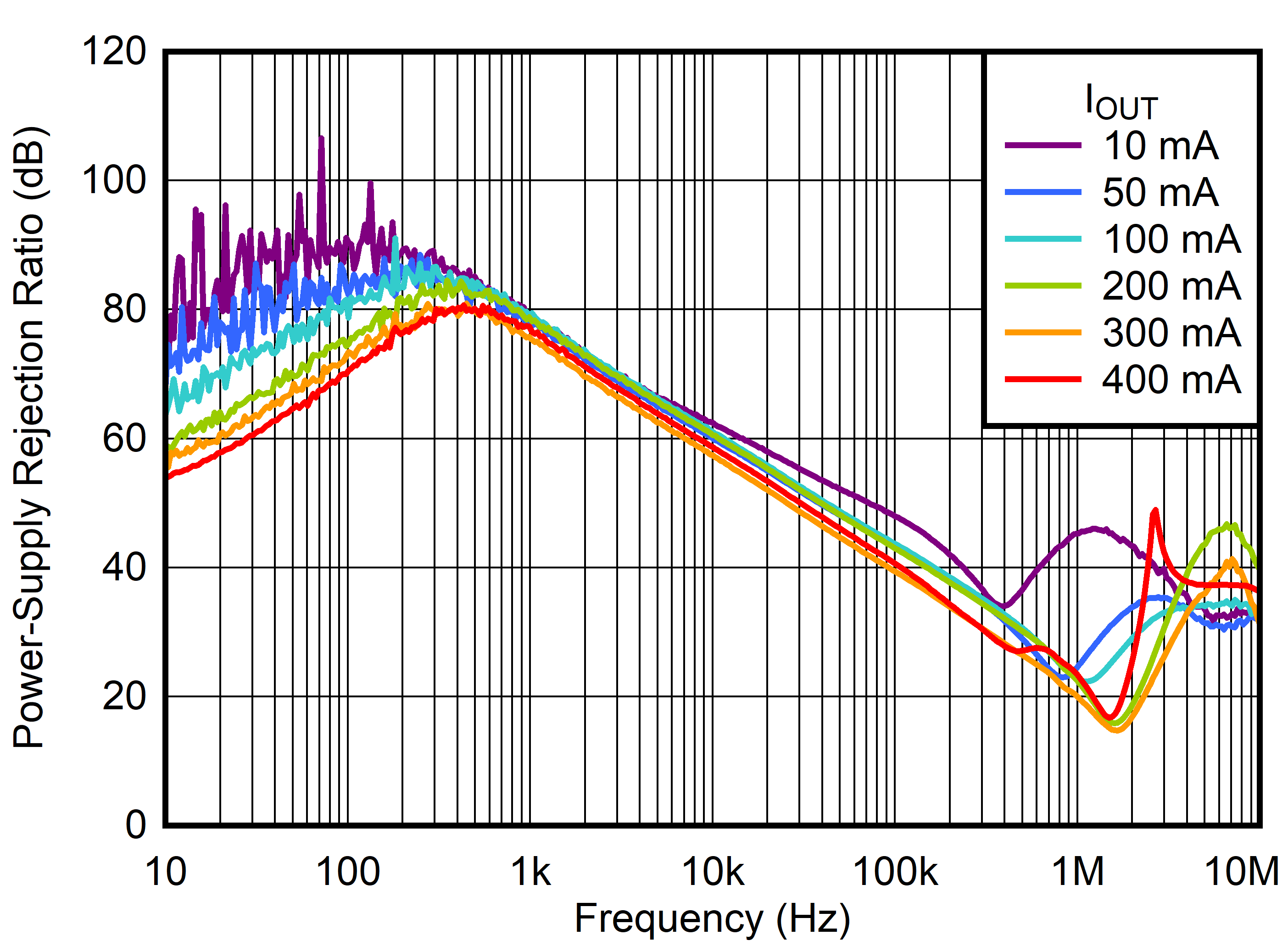 GUID-20220626-SS0I-TPWC-FHZ3-MNVQDBPHNG3M-low.png