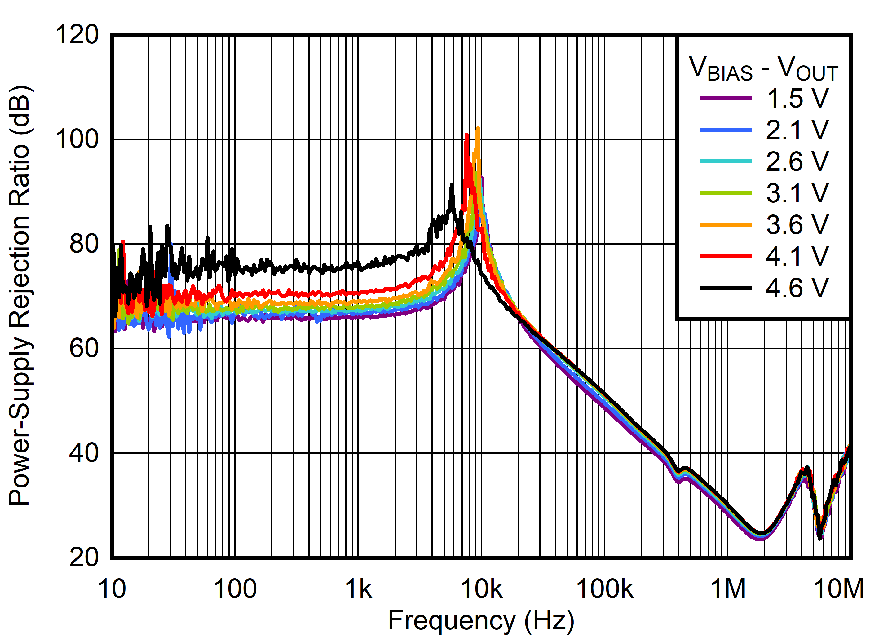 GUID-20220629-SS0I-GLM3-3LPR-5TZ7K7VKRVB3-low.png