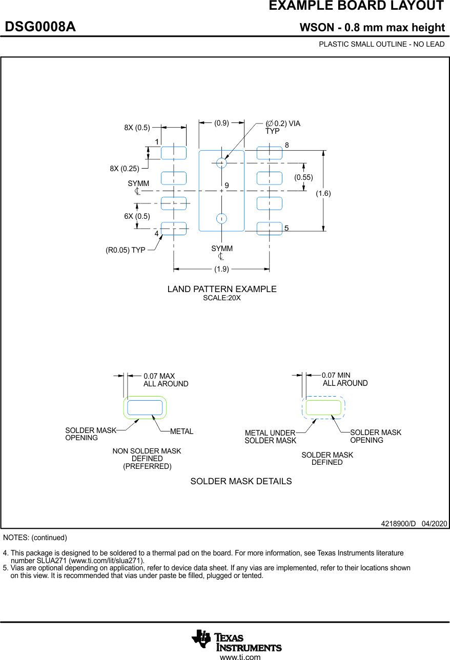 TPS7A21-Q1 