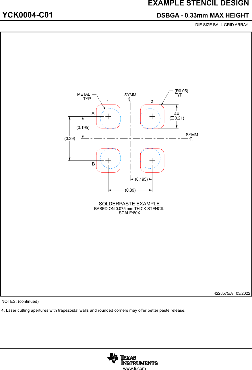 TPS7A20C 