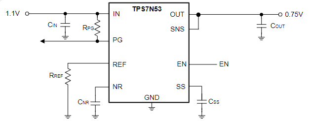 TPS7N53EVM-138 Typical Application 