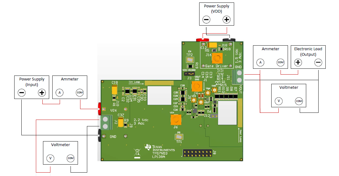 TPS7N53EVM-138 EVM Test
                    Setup