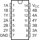 SN54LVC00A SN74LVC00A SN54LVC00A J or W Package; SN74LVC00A  D, DB, NS, or PW
                            Package14-Pin CDIP, CFPSOIC, SSOP, SO, or TSSOP(Top View)