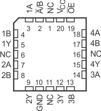 SN54LVC257A SN74LVC257A FK Package,20-Pin LCCCTop View