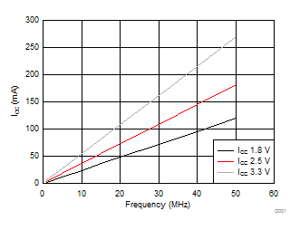 D003_SCAS582.gif