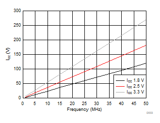 D003_SCAS757.gif