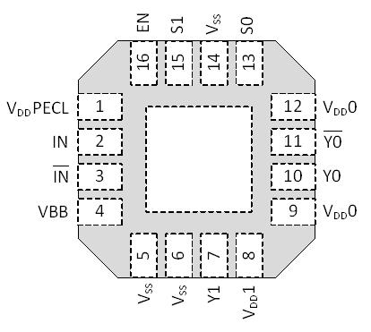 CDCM1802 QFN_PKG_DRAWING.gif