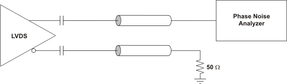 CDCLVD110A AC_output_cas897.gif