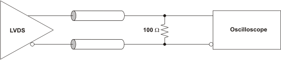 CDCLVD110A DC_output_cas897.gif