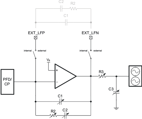 CDCE62005 lp_filt_cas862.gif