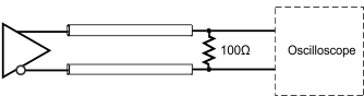 CDCE62002 term_tst_cas882_v2.gif