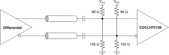 CDCLVP2106 ai_ac_diff_in_25v_cas887.gif