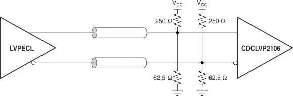 CDCLVP2106 ai_dc_lvpecl_in_25v_cas887.gif