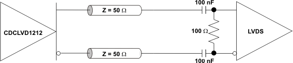 CDCLVD1212 AC_output_term_cas901.gif