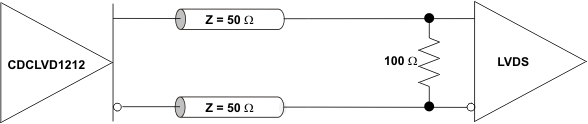 CDCLVD1212 DC_output_term_cas901.gif